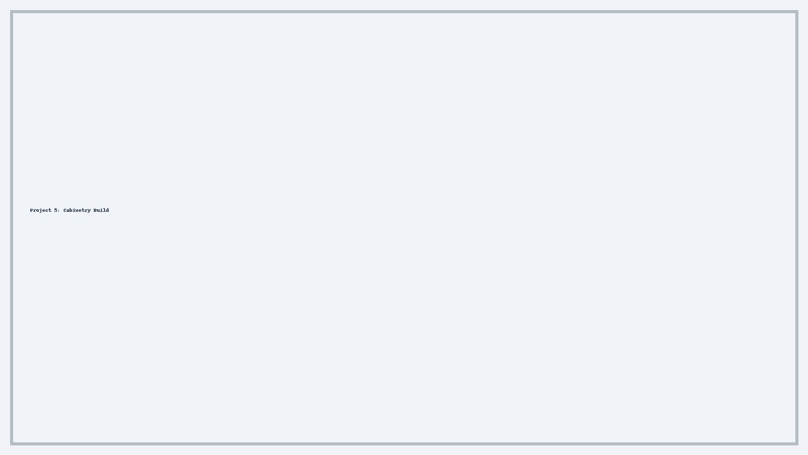 Project 5